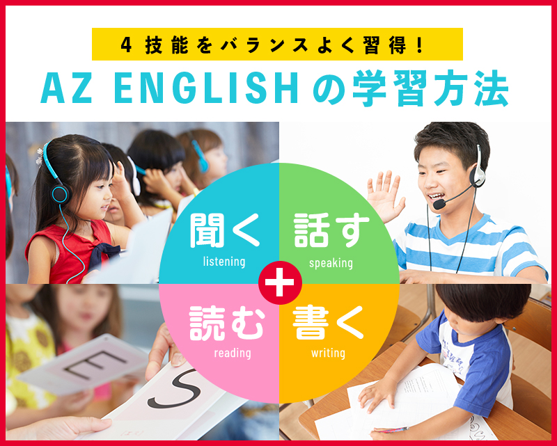 AZ ENGLISHの学習方法