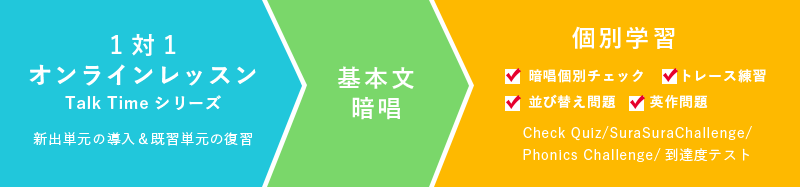 1対1オンラインレッスン　基本文暗唱　個別学習