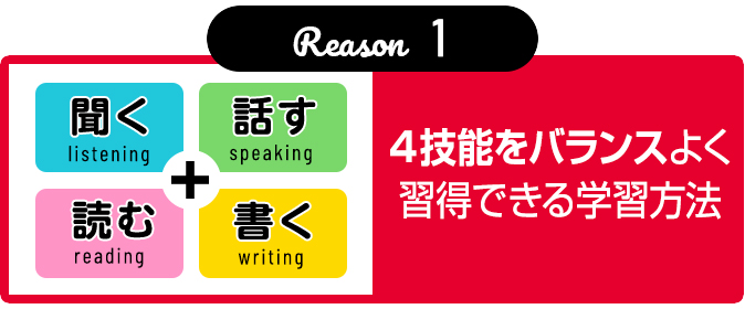 ４技能をバランスよく習得できる学習方法